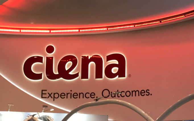 Ciena 2025 Freshers Drive for Software Developer Intern