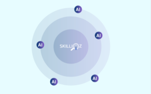 Skillioz Hiring Full Stack Developer