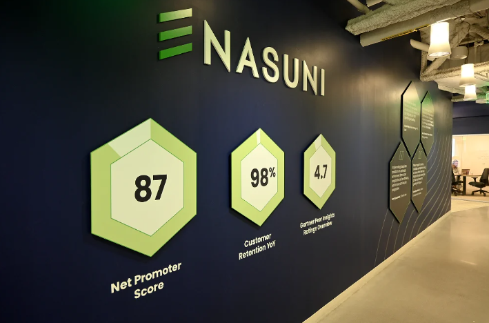 Nasuni Associate Software Engineer Systems